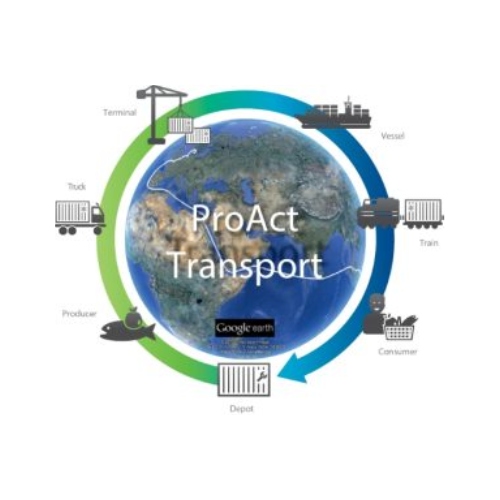 Control System